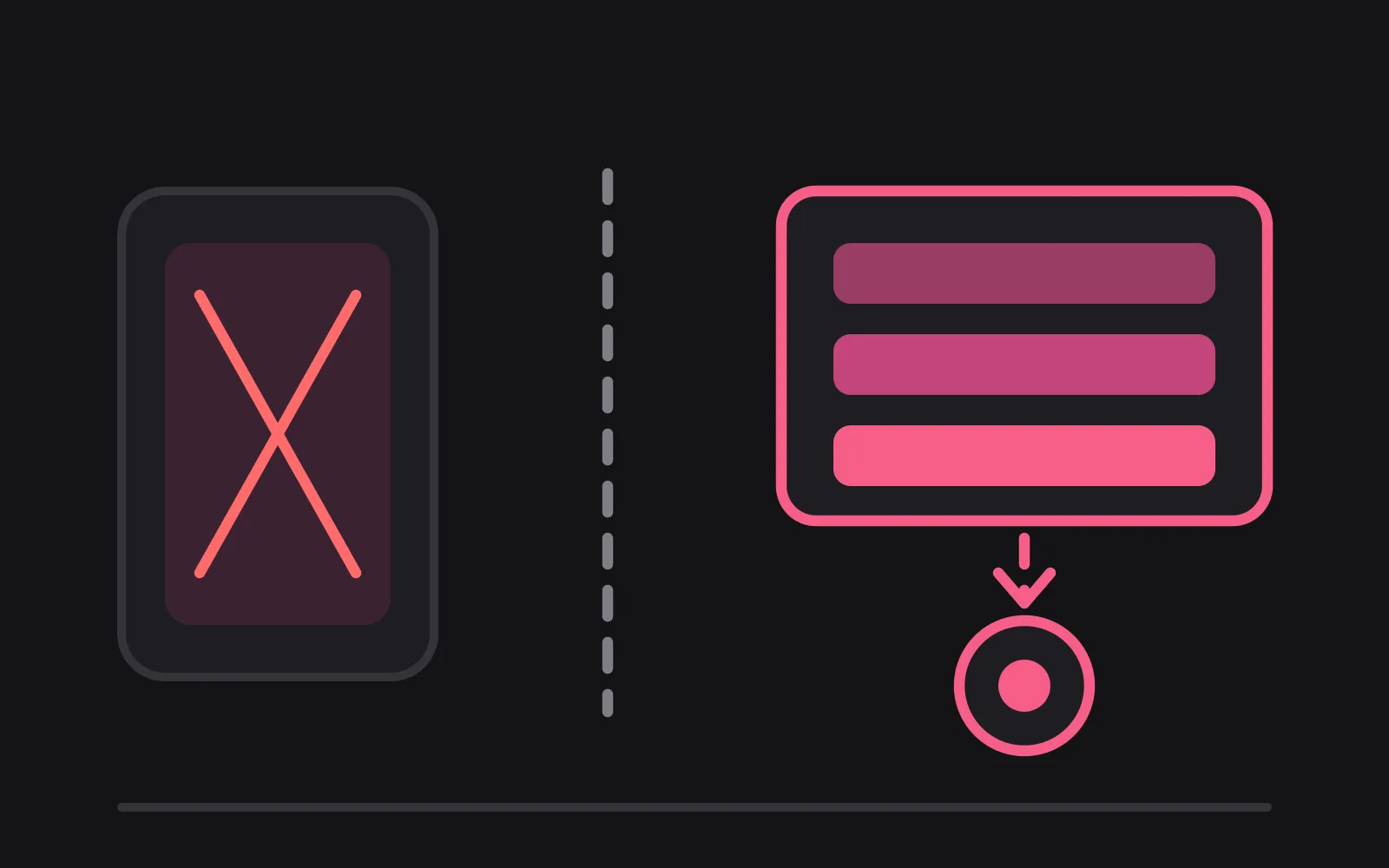 A phone with the app crossed out on one side of a dashed divider, and on the other side a subscription panel still issuing a charge
