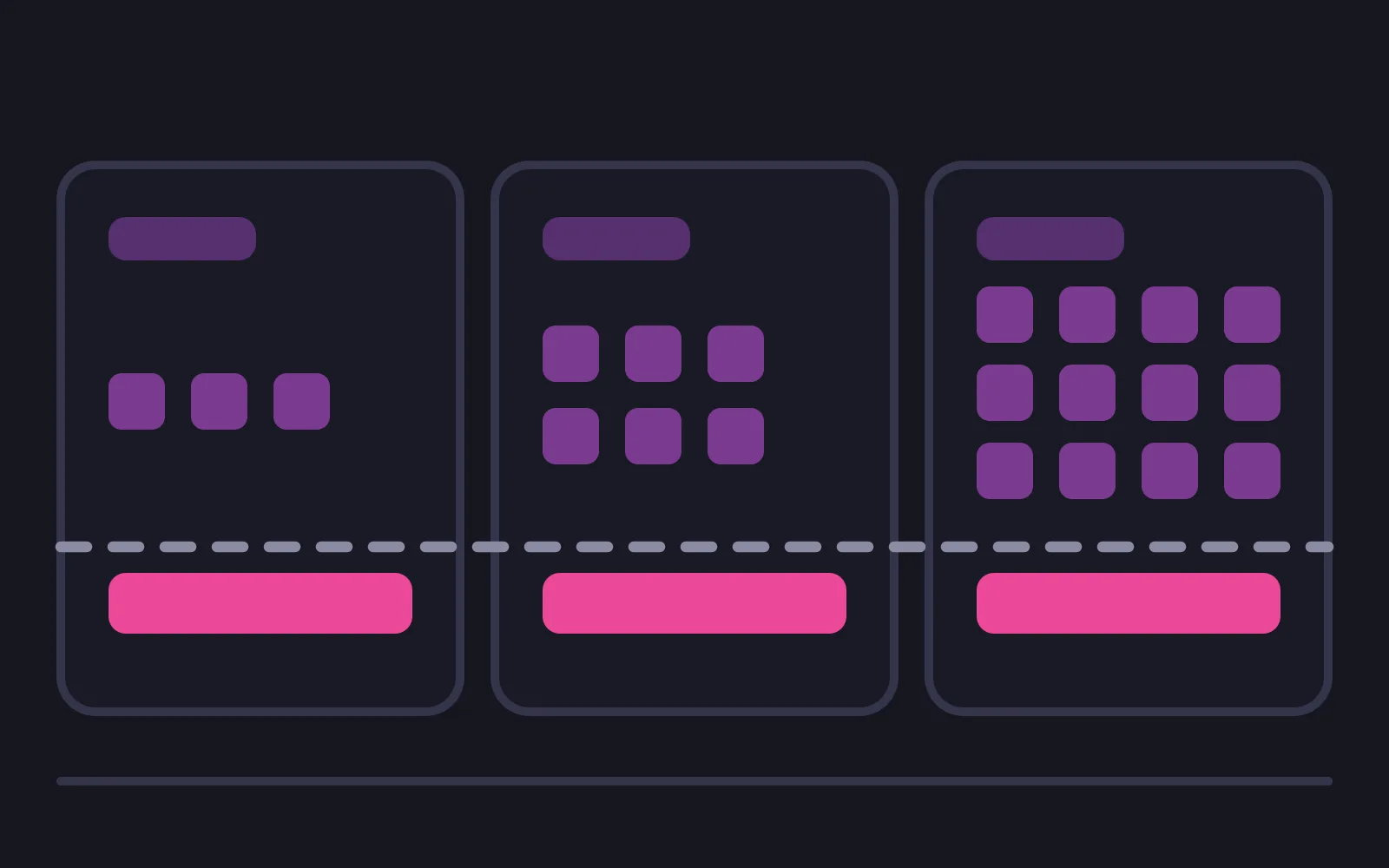 Three tier cards holding three, six and twelve small slot squares, each card carrying an allowance bar of exactly the same width in the deepest colour
