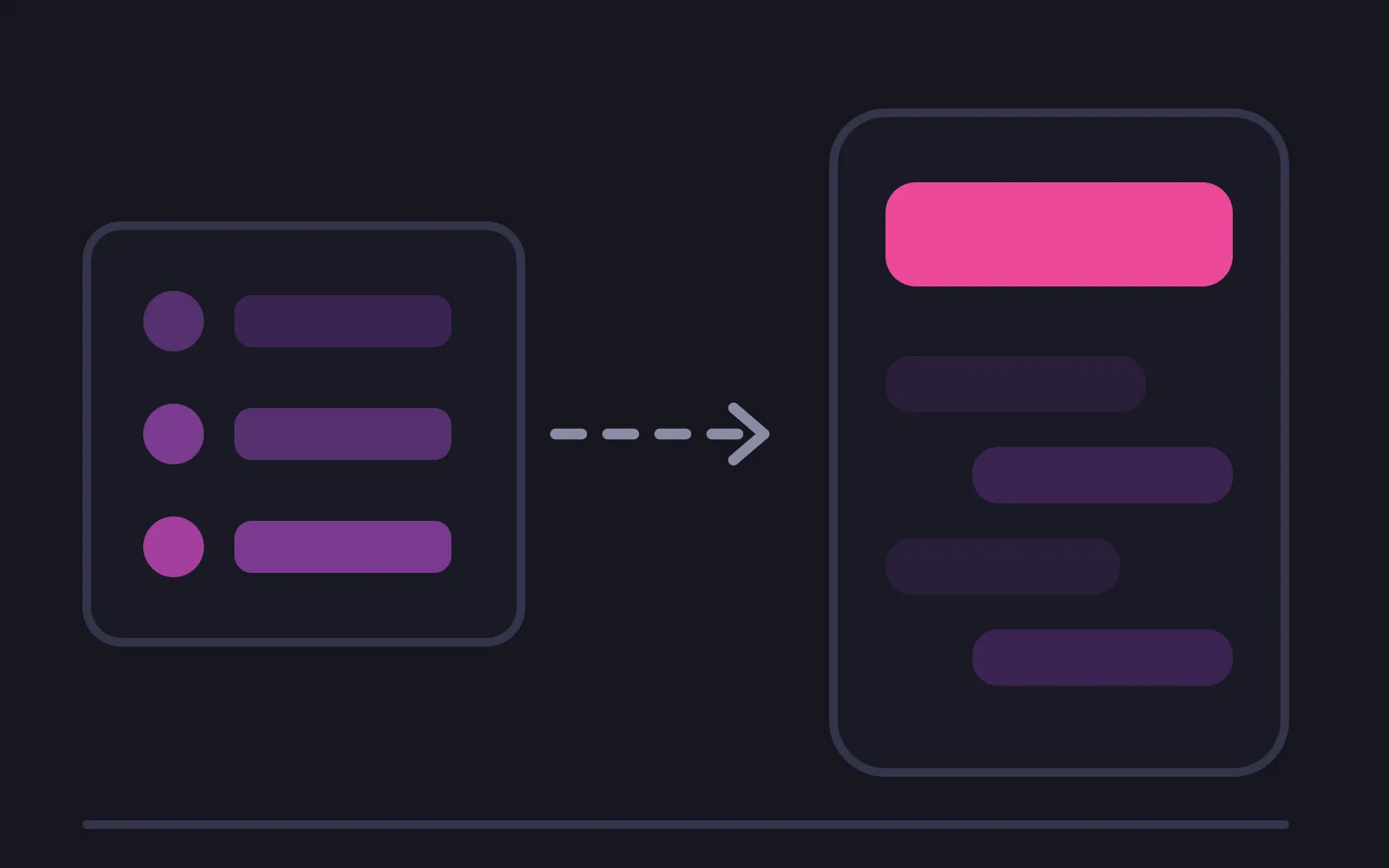 A dark panel of stacked timer rows with a dashed line running from it into a phone frame whose top banner is drawn in the deepest colour, above four pale unchanged chat bubbles