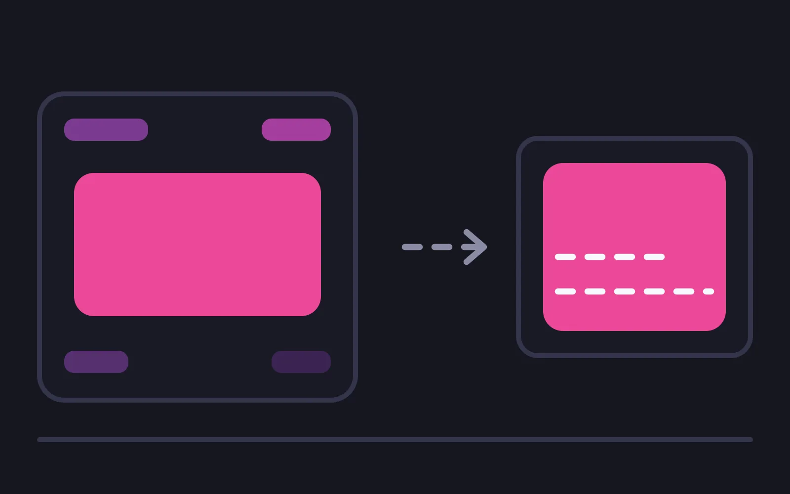 A wide screen panel with the central bubble in the deepest colour and small muted tags at its corners, beside a narrower cropped version of the same panel where the tags are gone but a dashed outline persists across the image area