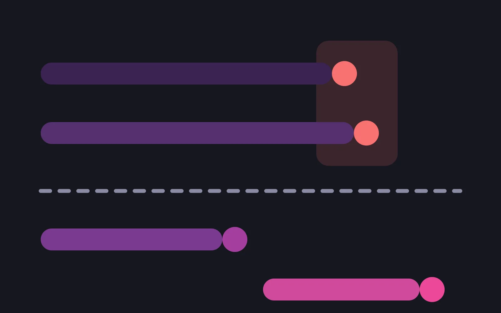 Two renewal markers landing in the same week on an upper timeline, and the same two markers spread across two separate weeks on a lower timeline
